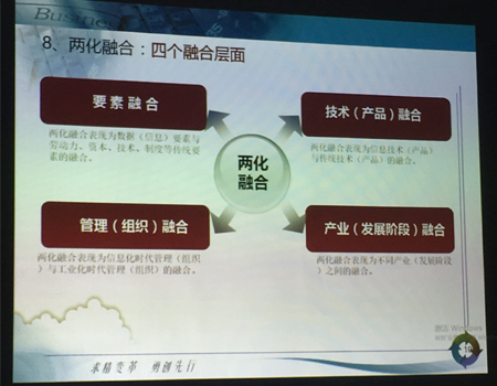 兩化融合管理體系貫標(biāo)知識(shí)培訓(xùn)