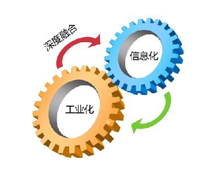 申報2018年兩化融合貫標試點企業(yè)的條件