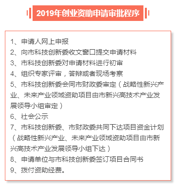 邦企信息分享2019年深圳市創業資助申請9大審批流程