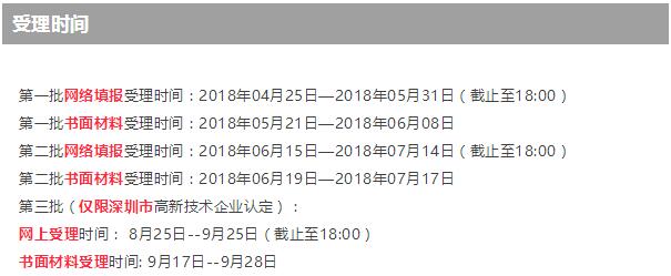 第一批都要結(jié)束了，您還不知道高新技術(shù)企業(yè)培育入庫申請時(shí)間？