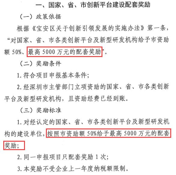 5000萬項目申報獎勵！寶安區創新平臺及相關機構有福了！