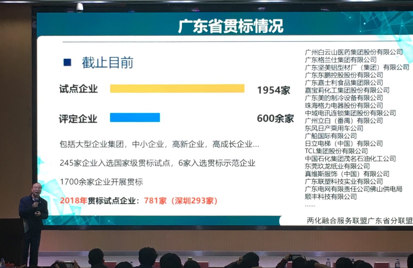 企業(yè)如何加速轉型？如何申請兩化融合貫標? 深圳邦企信息助力企業(yè)經(jīng)濟發(fā)展