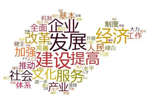 2019《政府工作報告》減稅減免看的是這些！