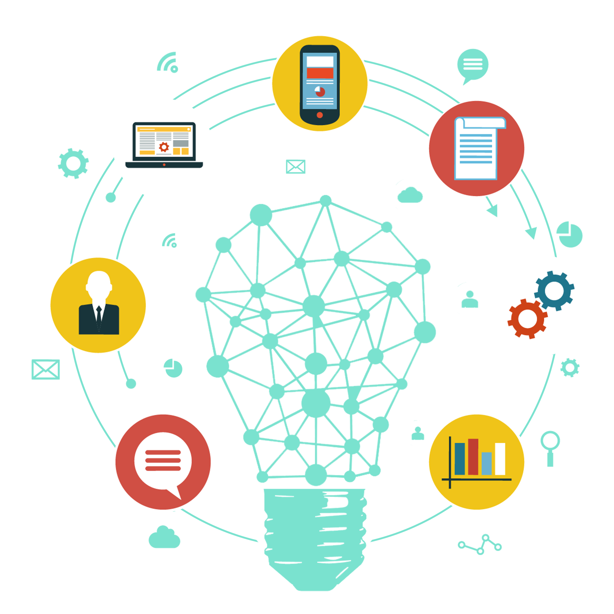 關于廣東省開展國家級工業設計中心和省級工業設計中復核通知