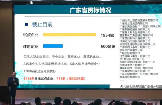 邦企信息助力企業兩化融合貫標 加速發展轉型