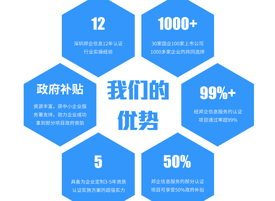 （技術改造）項目申報_13