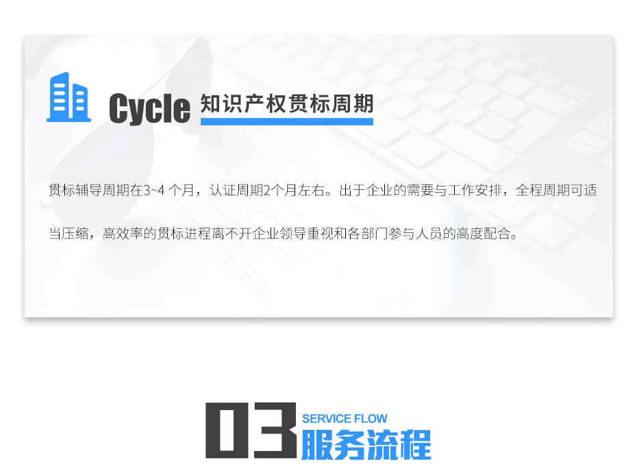 知識產權貫標_10