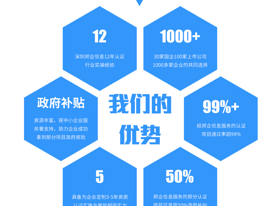 知識產權貫標_13